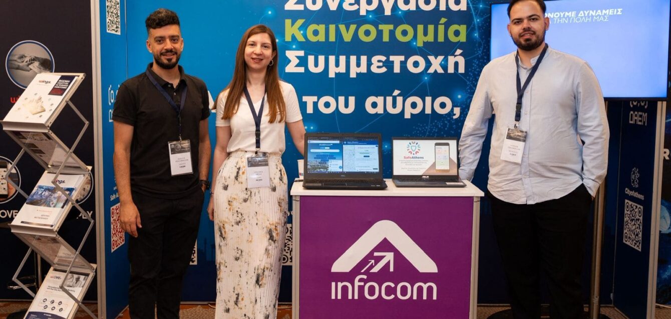 AI Connected Business World 2025