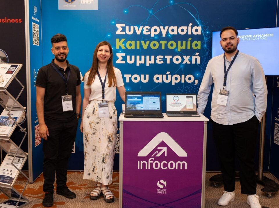 AI Connected Business World 2025