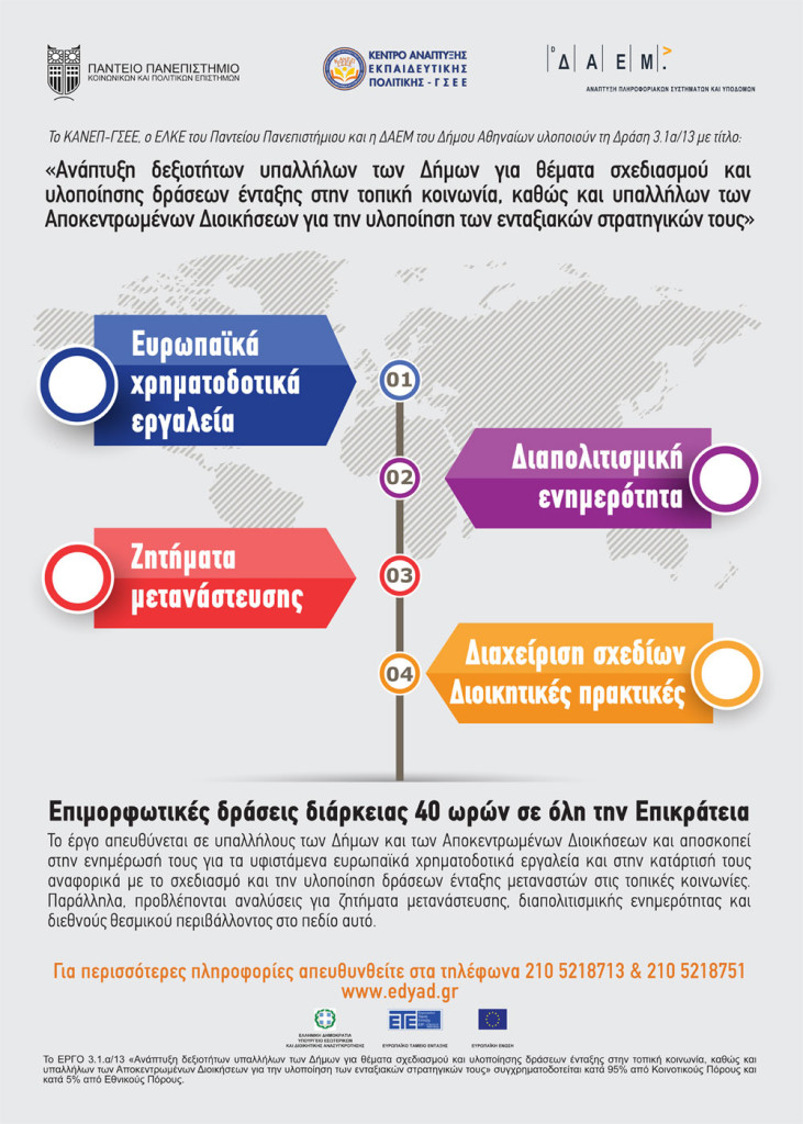 Ανάπτυξη Δεξιοτήτων